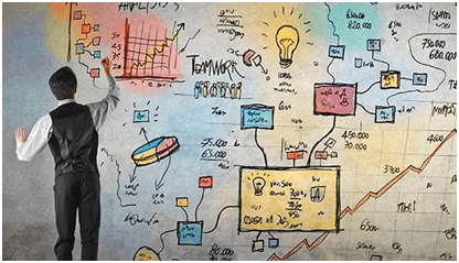 Meetings –7 Surefire Ways You Get That Big C-Level Meeting