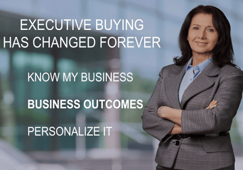 How To Sell Business Outcomes in 10 Days: 30,060 views