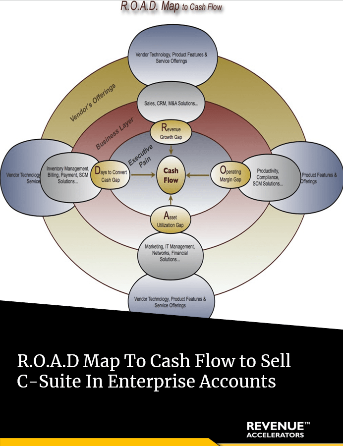 R.O.A.D Map To Cash Flow