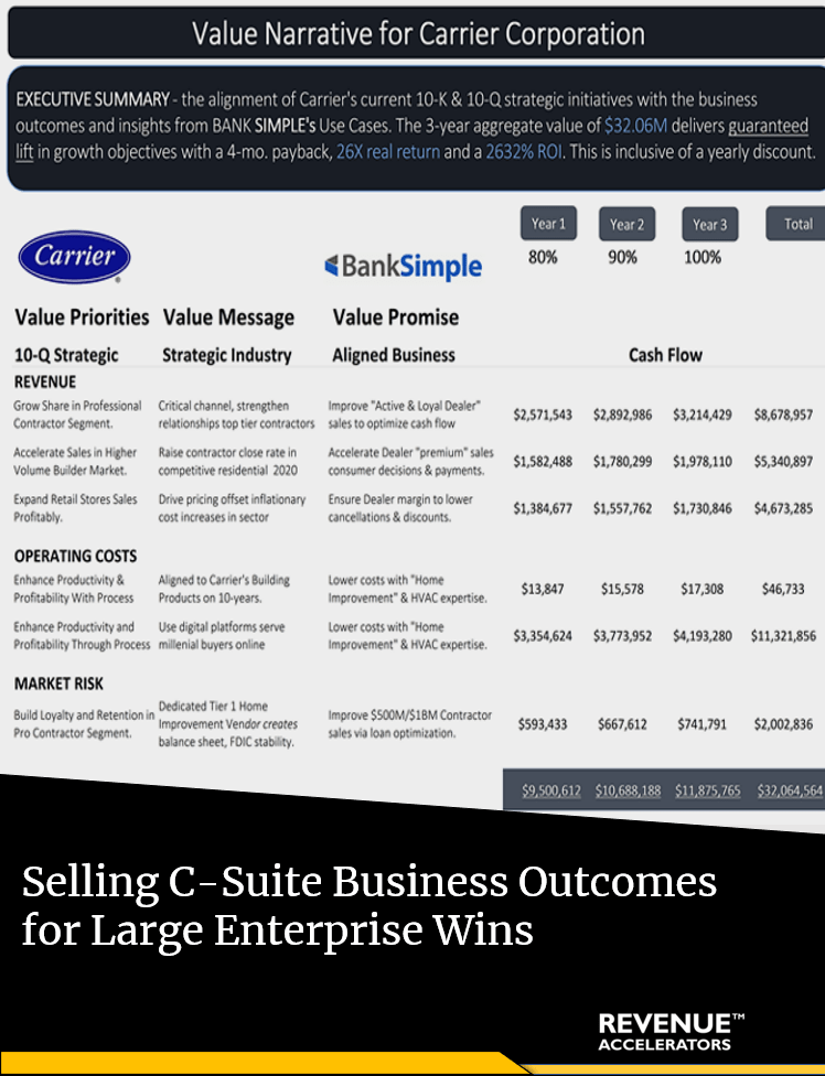 Selling C-Suite for Enterprise Wins